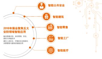 IT服務業(yè)與互聯(lián)網數據資訊中心199it的協(xié)同發(fā)展